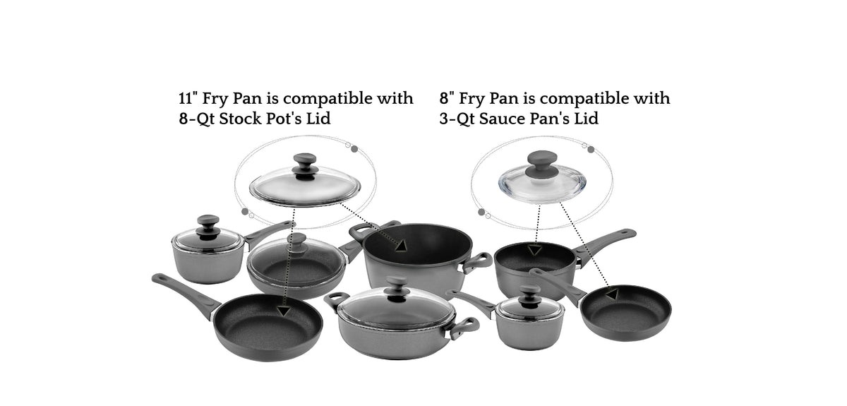 Saflon Titanium Nonstick 3 Piece Fry Pan Set (8, 9.5, 11)