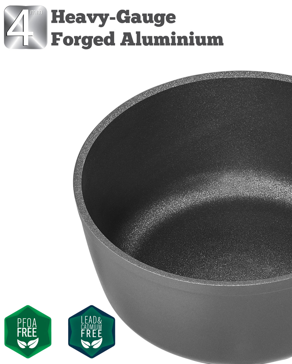 Titanium Nonstick 1.5-Qt Sauce Pan with Tempered Glass Lid – Saflon