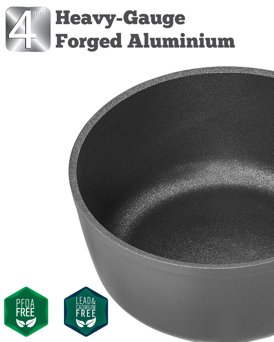 Saflon Titanium Nonstick 2 Quart Sauce Pan with Glass Lid Forged Aluminum with PFOA Free Coating