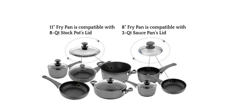 Saflon Titanium Nonstick 3 Piece Fry Pan Set 4mm Forged Aluminum with PFOA  Free Scratch-Resistant Coating, Dishwasher Safe 